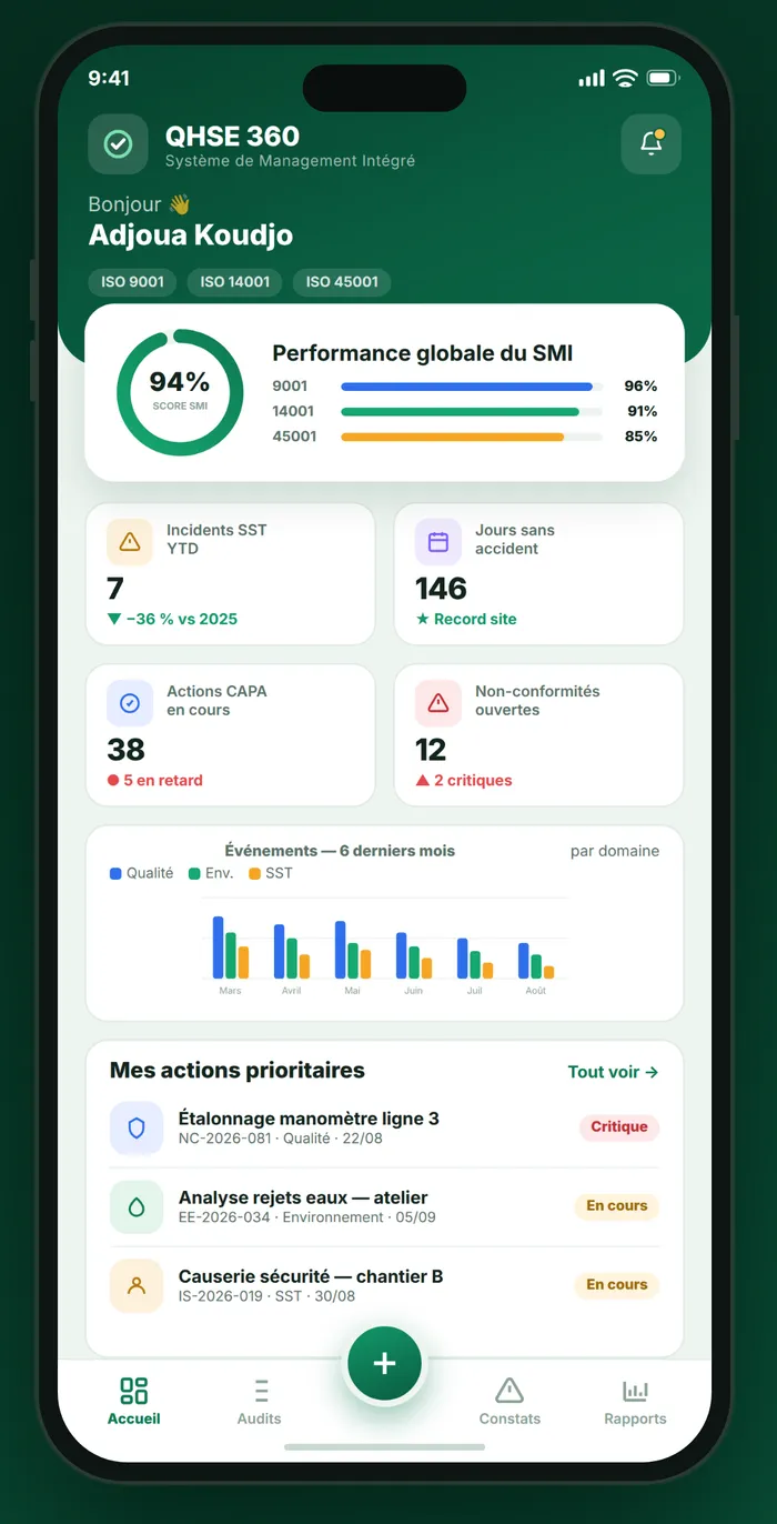 Application mobile QHSE 360 : performance du SMI et actions prioritaires